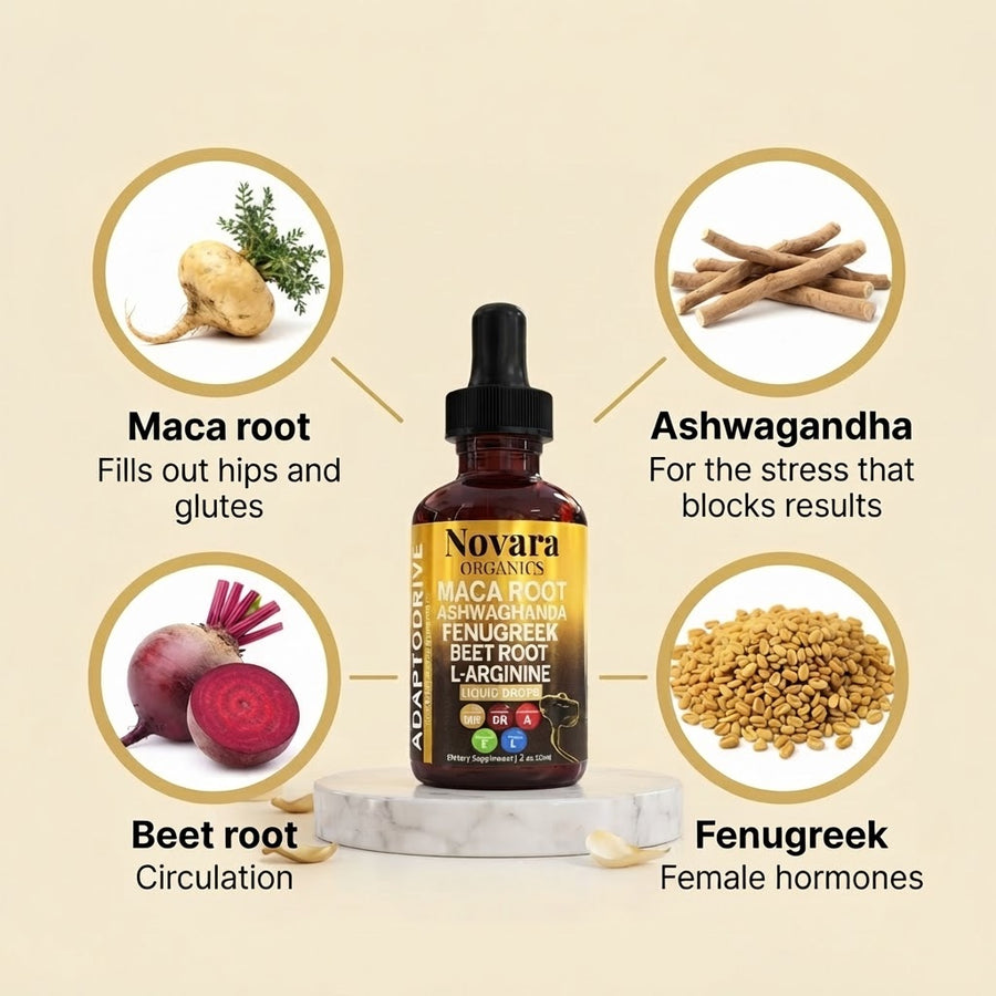 Maca root, ashwagandha, beet root and fenugreek ingredients