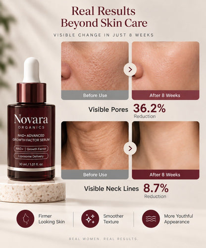 Sérum anti-âge au NAD+ coréen de Novara