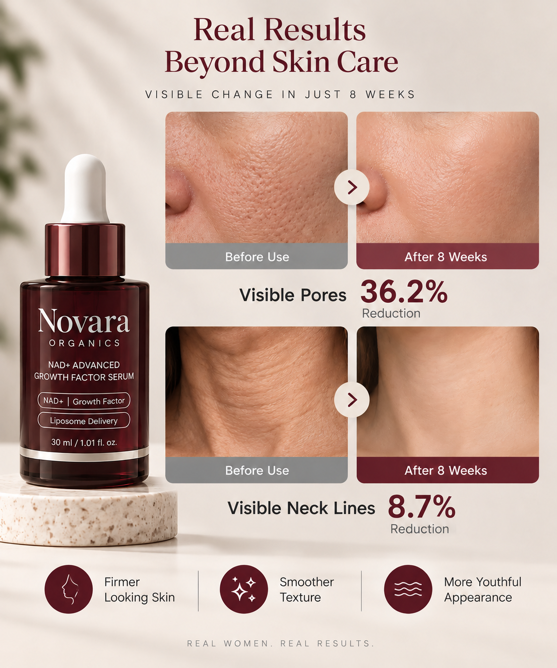 Novara's Korean NAD+ Anti-Aging Serum
