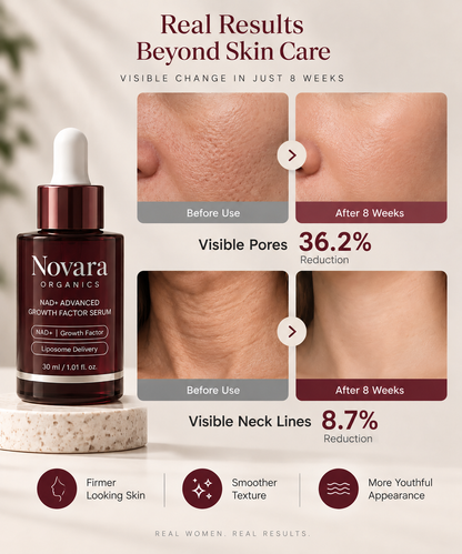 Novara's Korean NAD+ Anti-Aging Serum