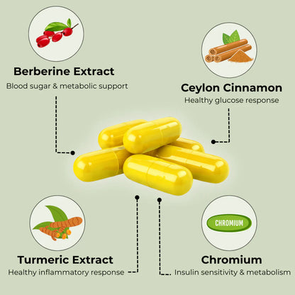 Novara's Berberine Complex 4-in-1