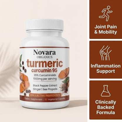 Curcuma - Douleurs articulaires et inflammation