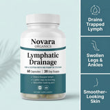Lymphatic Drainage Capsules