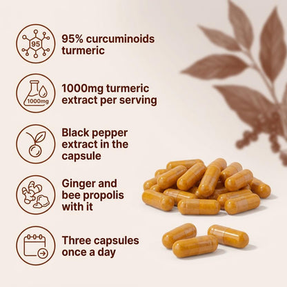 Curcuma - Douleurs articulaires et inflammation
